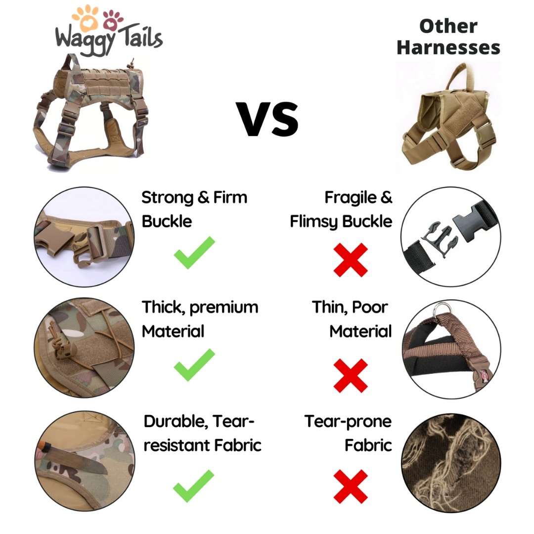 Tactical No Pull Dog Harness - Waggy Tails